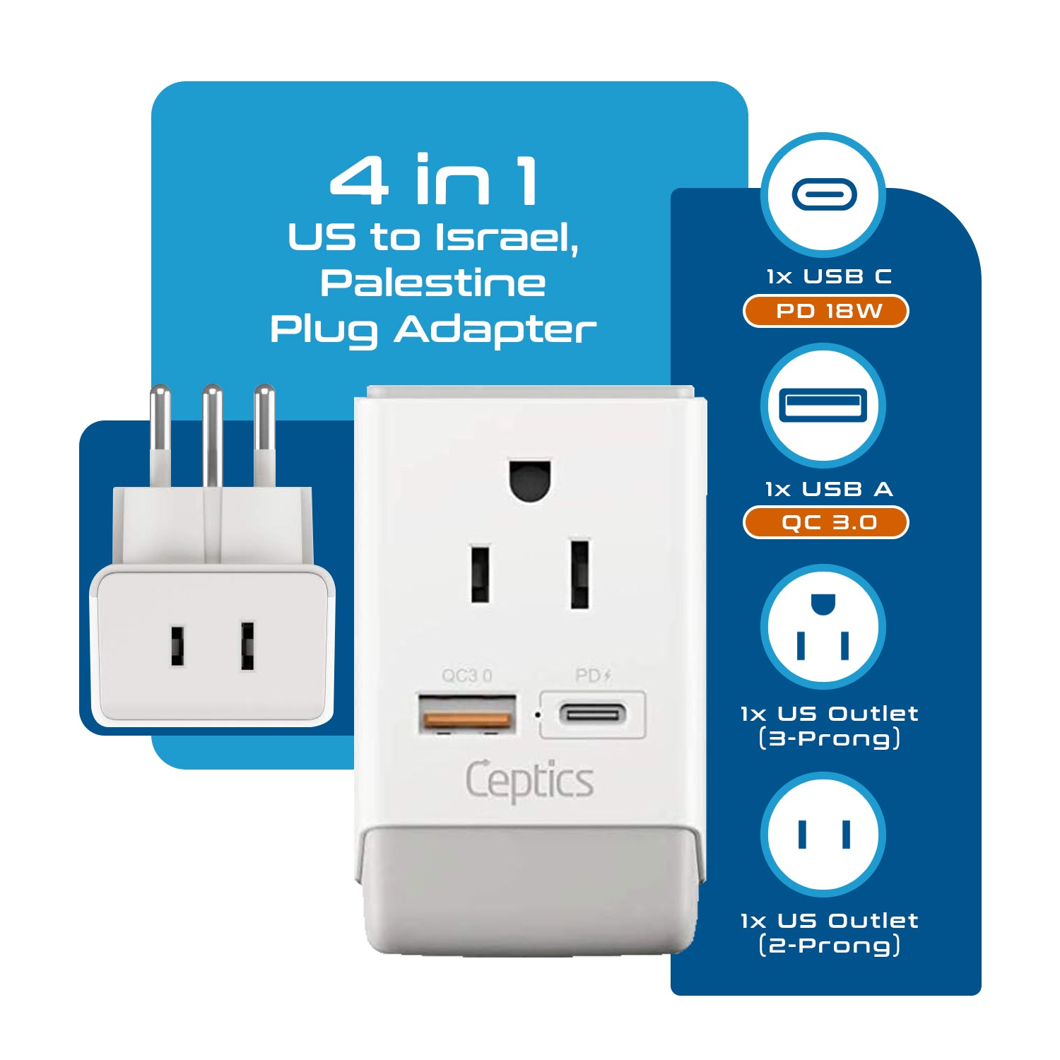 Israel, Palestine Travel Adapter | Type H - USB-A & USB-C Ports + 2 USA Outlet (AP-14)