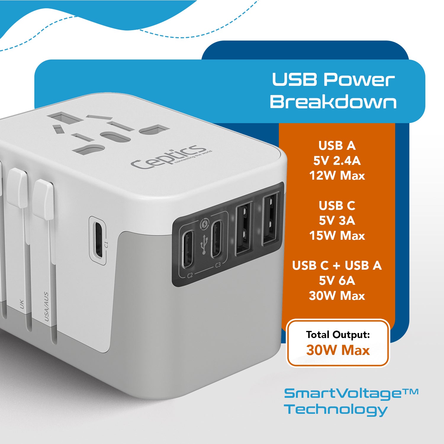 30W 6 in 1 Universal Travel Adapter - 2 USB-A + 3 USB-C - Max. 30W (6A) - White