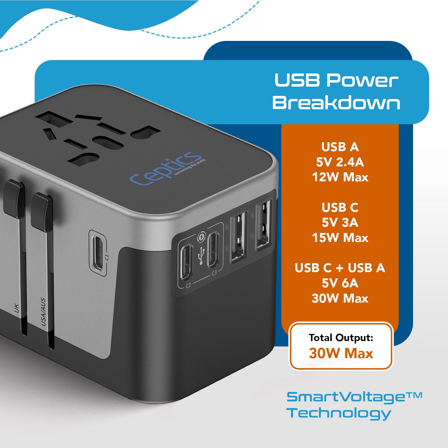 30W 6 in 1 Universal Travel Adapter - 2 USB-A + 3 USB-C - Max. 30W (6A)