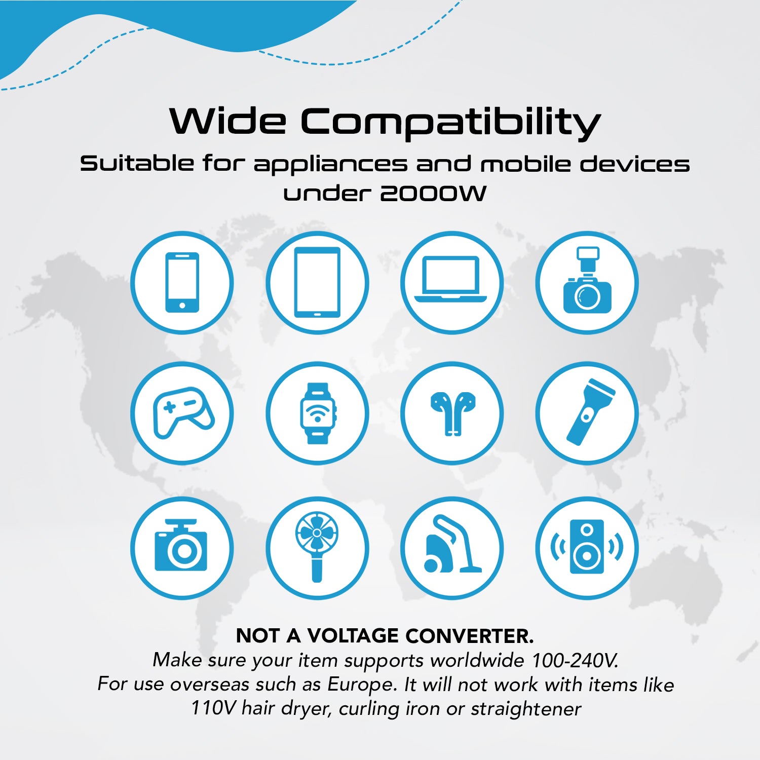 70W International Travel Plug Adapter - 2 USB-C + 1 GaN 3.0 (USB-C) & 2 USB ports (UP-70KU)