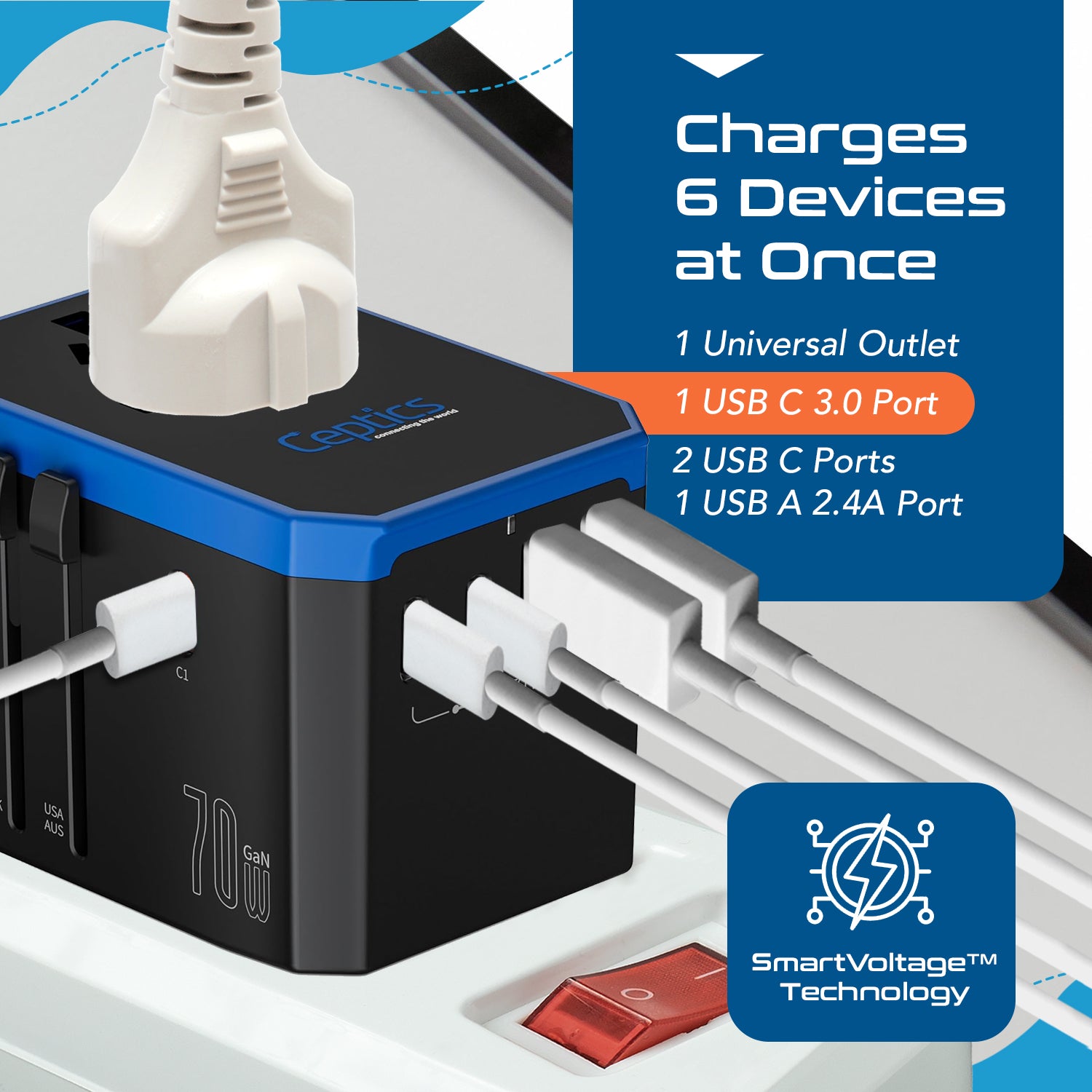 70W International Travel Plug Adapter - 2 USB-C + 1 GaN 3.0 (USB-C) & 2 USB ports (UP-70KU)