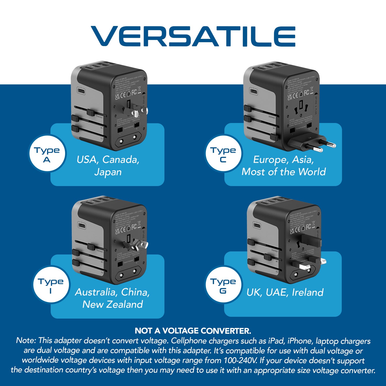 30W 6 in 1 Universal Travel Adapter - 2 USB-A + 3 USB-C - Max. 30W (6A)