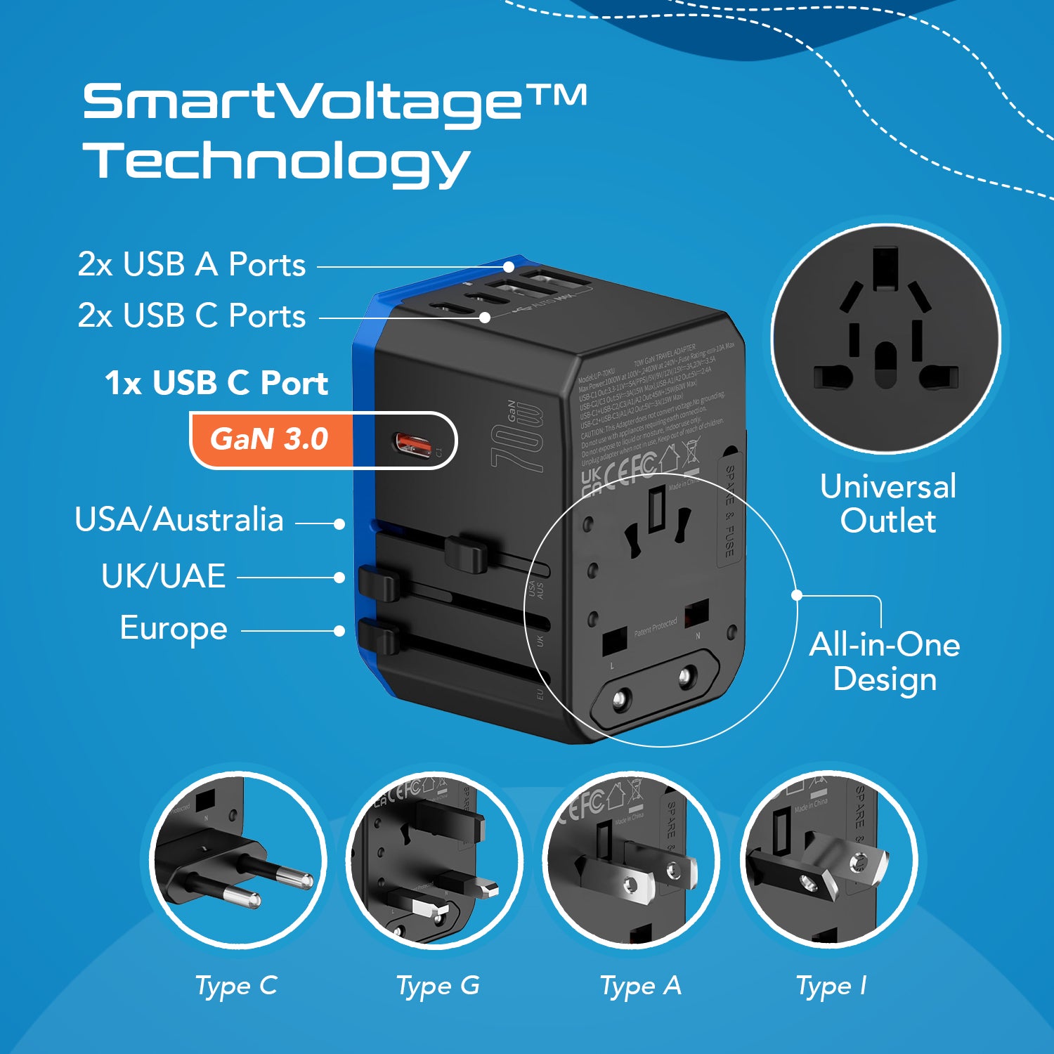 70W International Travel Plug Adapter - 2 USB-C + 1 GaN 3.0 (USB-C) & 2 USB ports (UP-70KU)