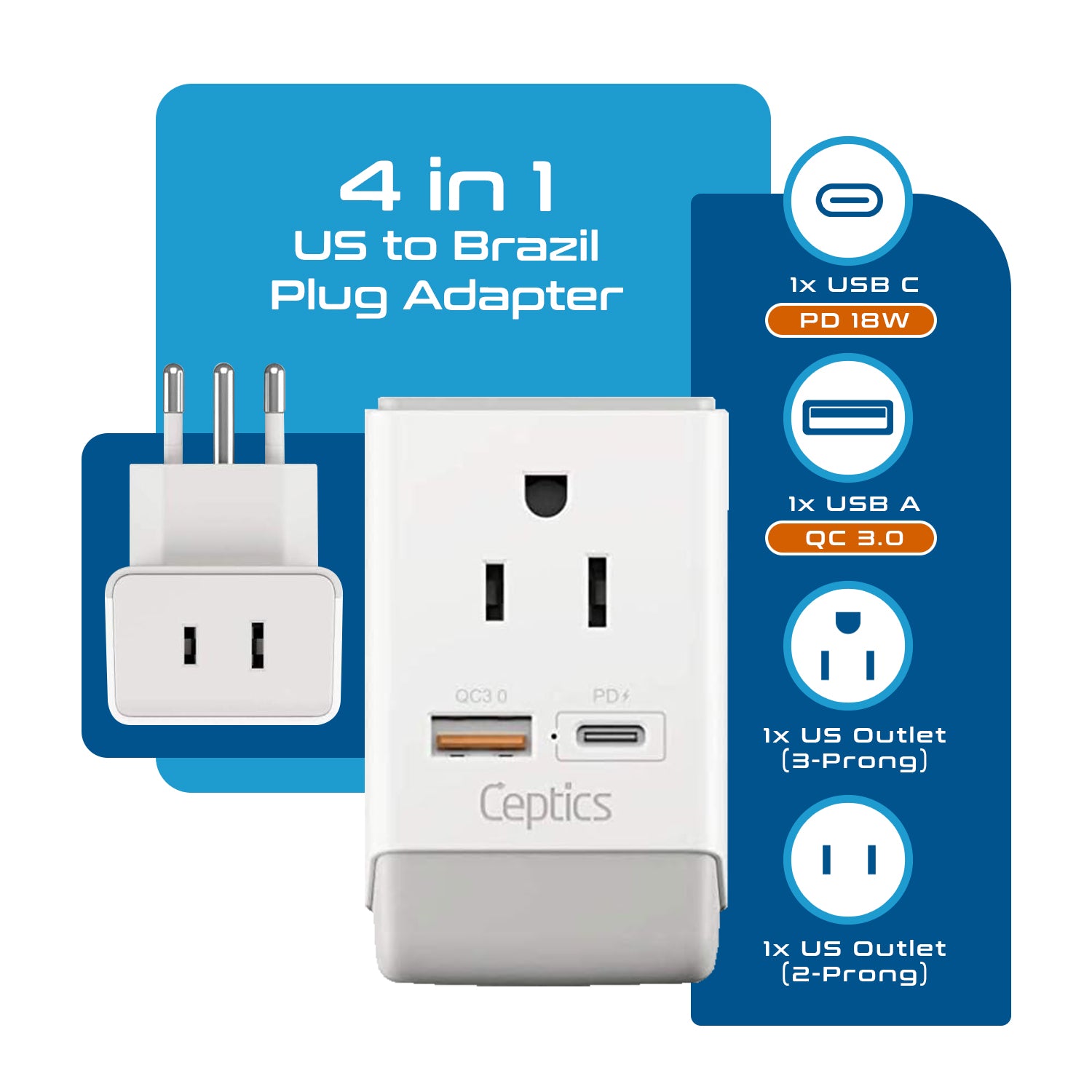 Brazil Travel Adapter | Type N - USB-A & USB-C Ports + 2 USA Outlet (AP-11C)