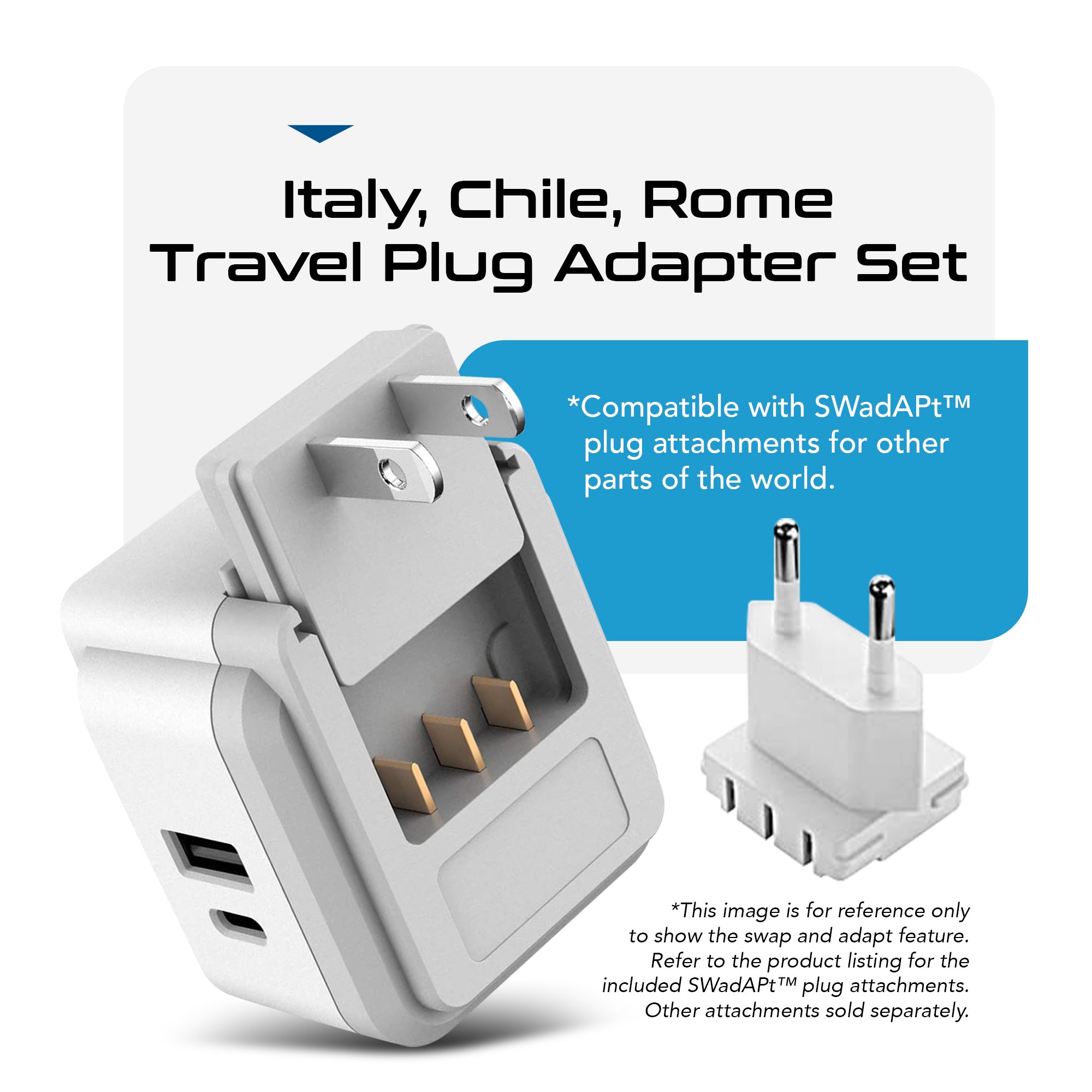 Italy World Traveler orders set