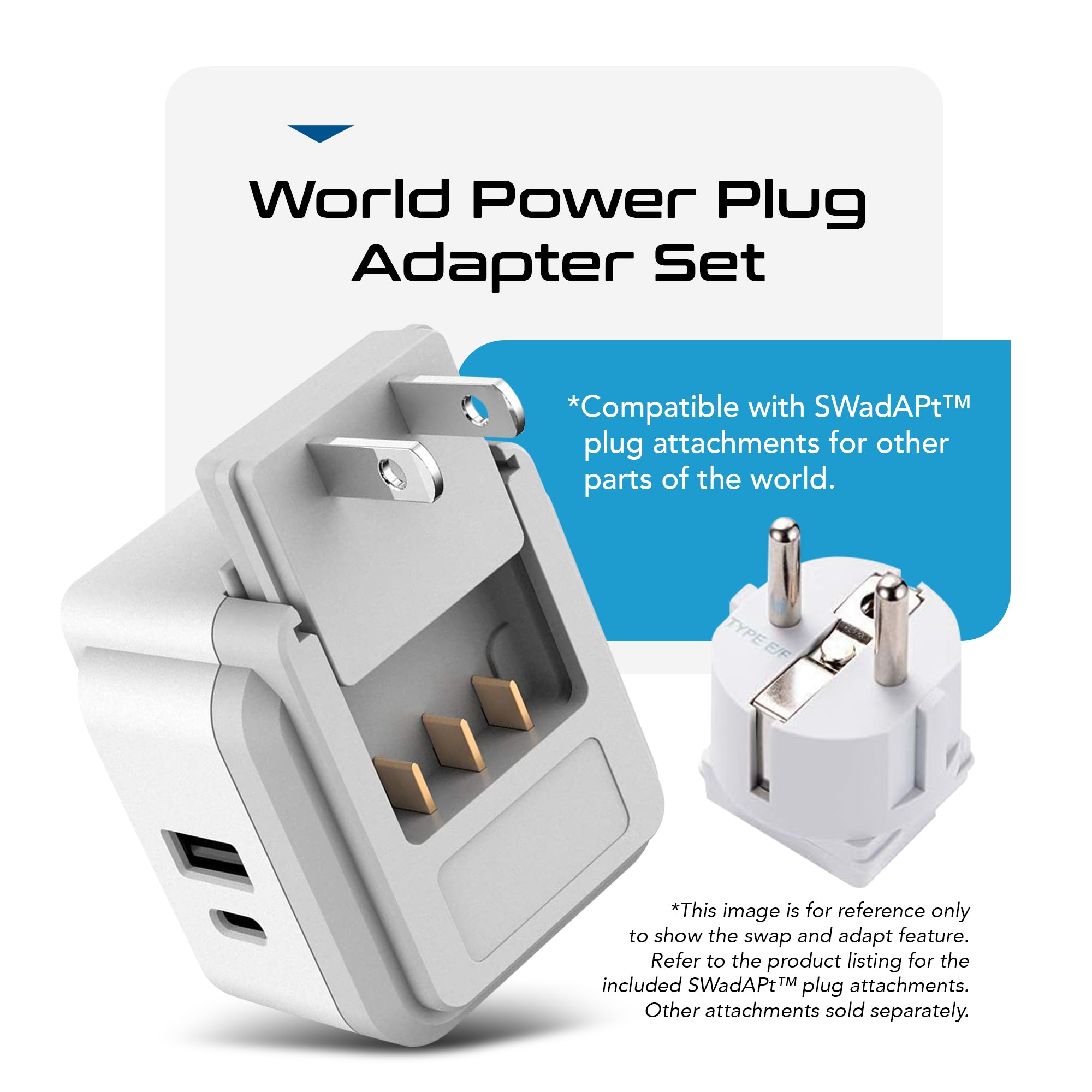 PAK-WS Travel Adapter Set | Type A, B, C, E/F, G, I - USB & USB-C Ports + 2 US Outlets