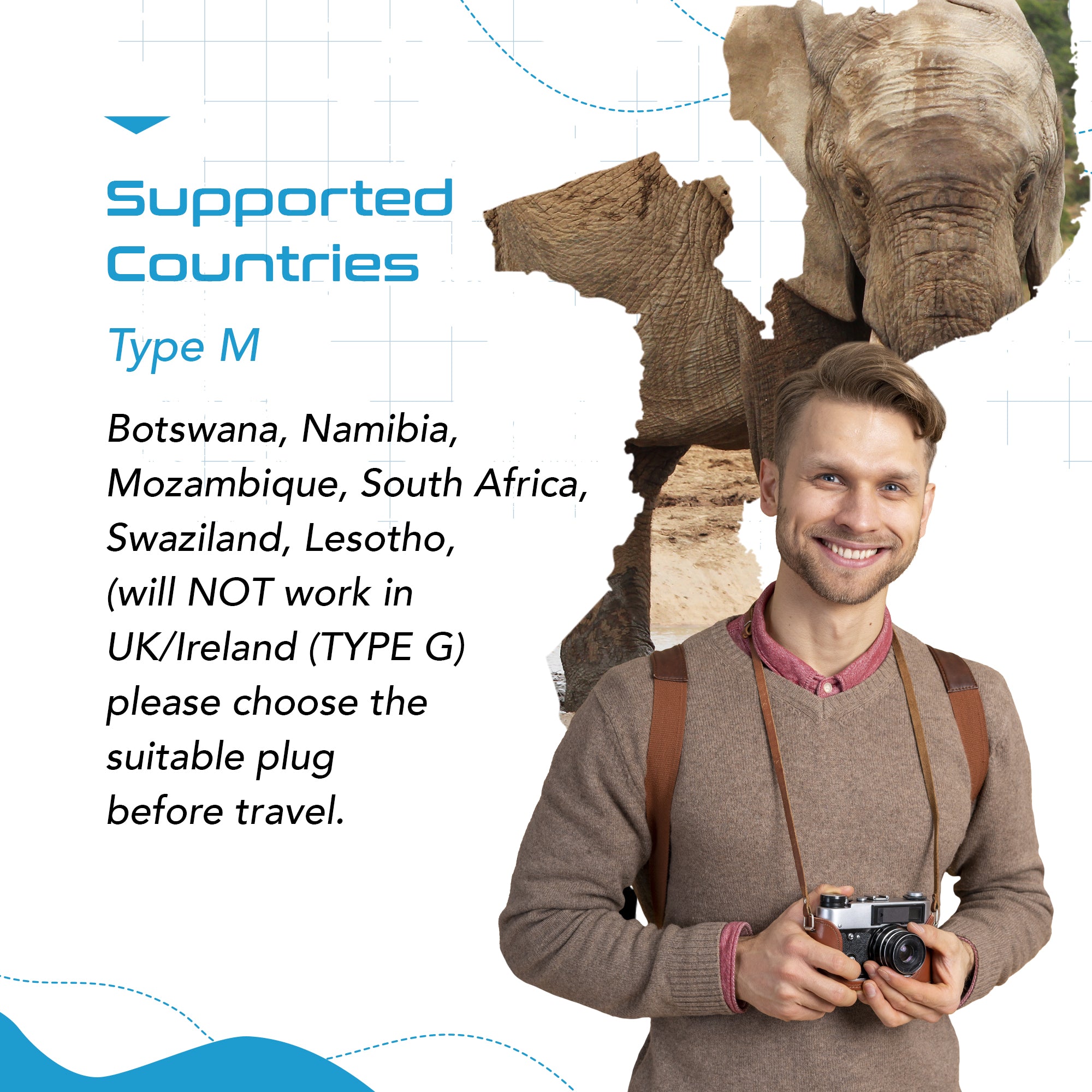 South Africa Travel Plug Adapter - Type M - 5 in 1 - Ultra Compact (PTU-10L)