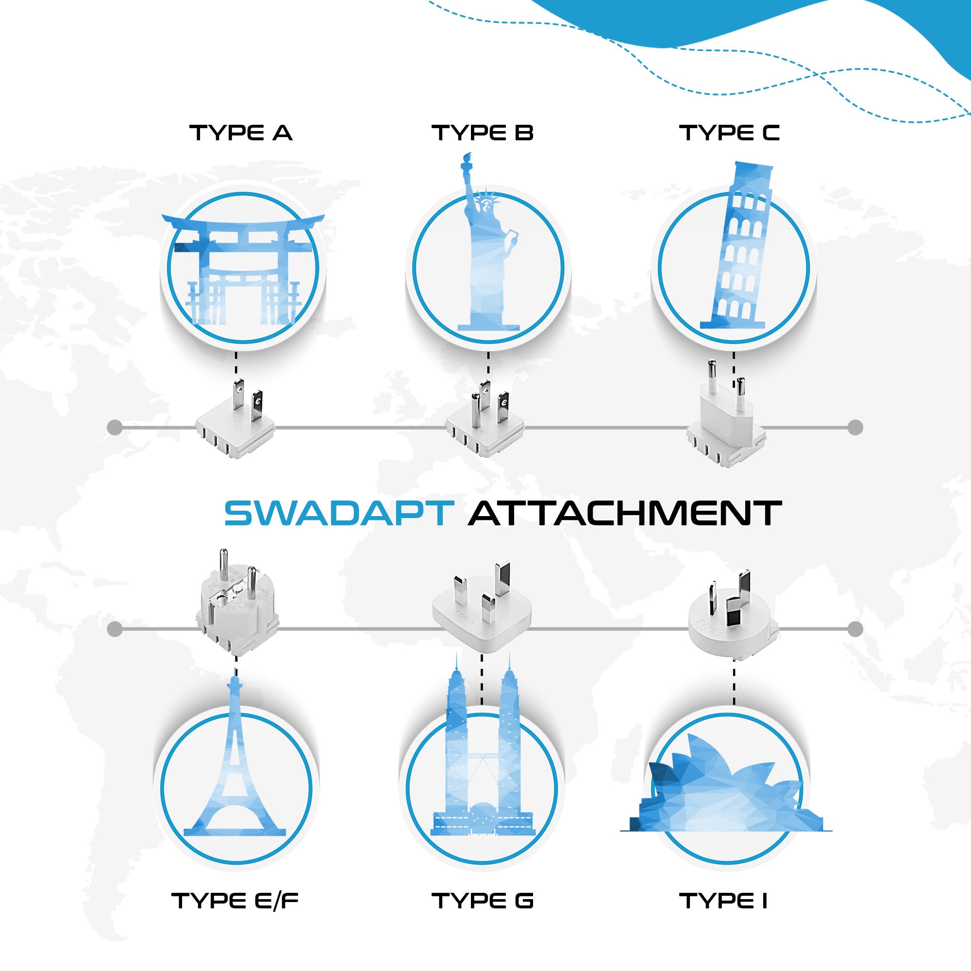 World-Way 6 Travel Adapter Kit | 2 USB-A + 2USB-C + 2 US Outlets - Grounded